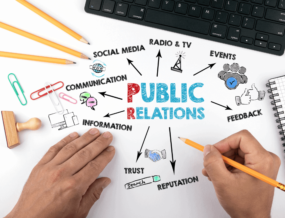 Public Realtions Support Marketing Efforts